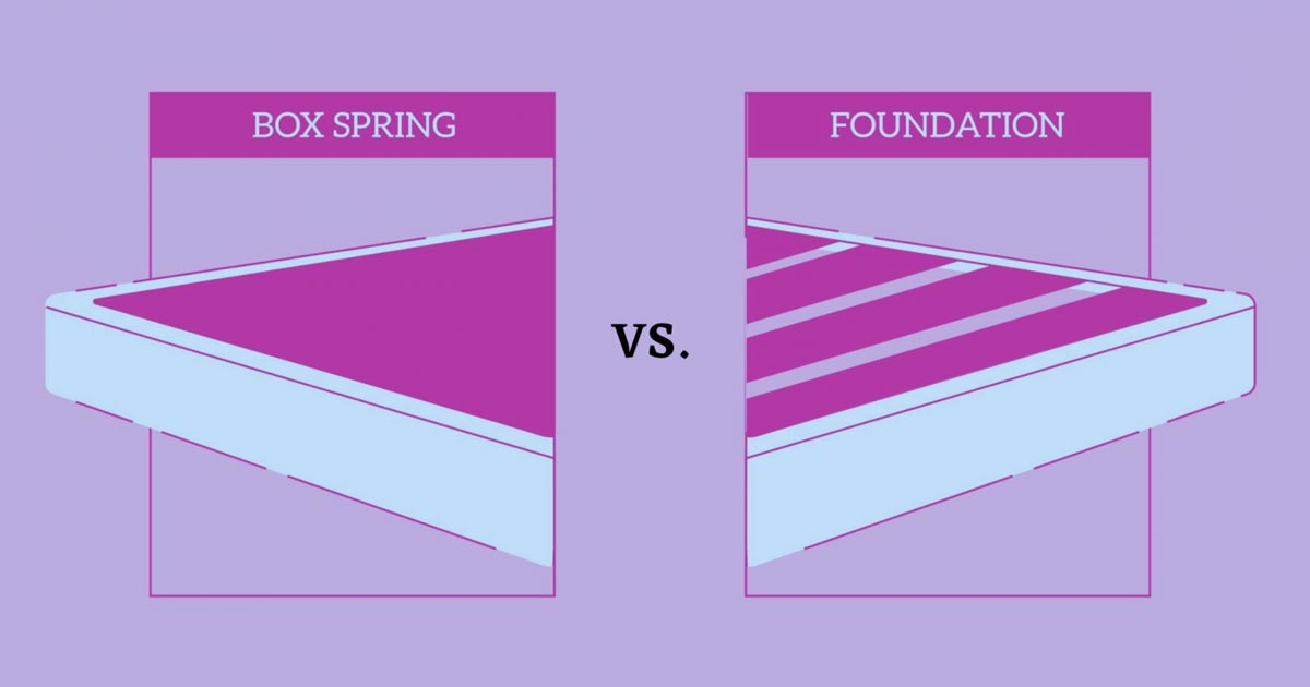 Box Spring vs. Foundation Which One is Good For You