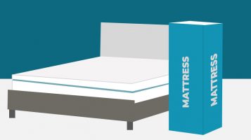 Bed-In-A-Box Concept