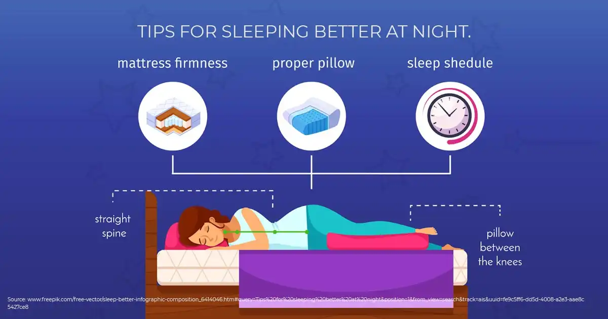 Tips for Sleeping better at night